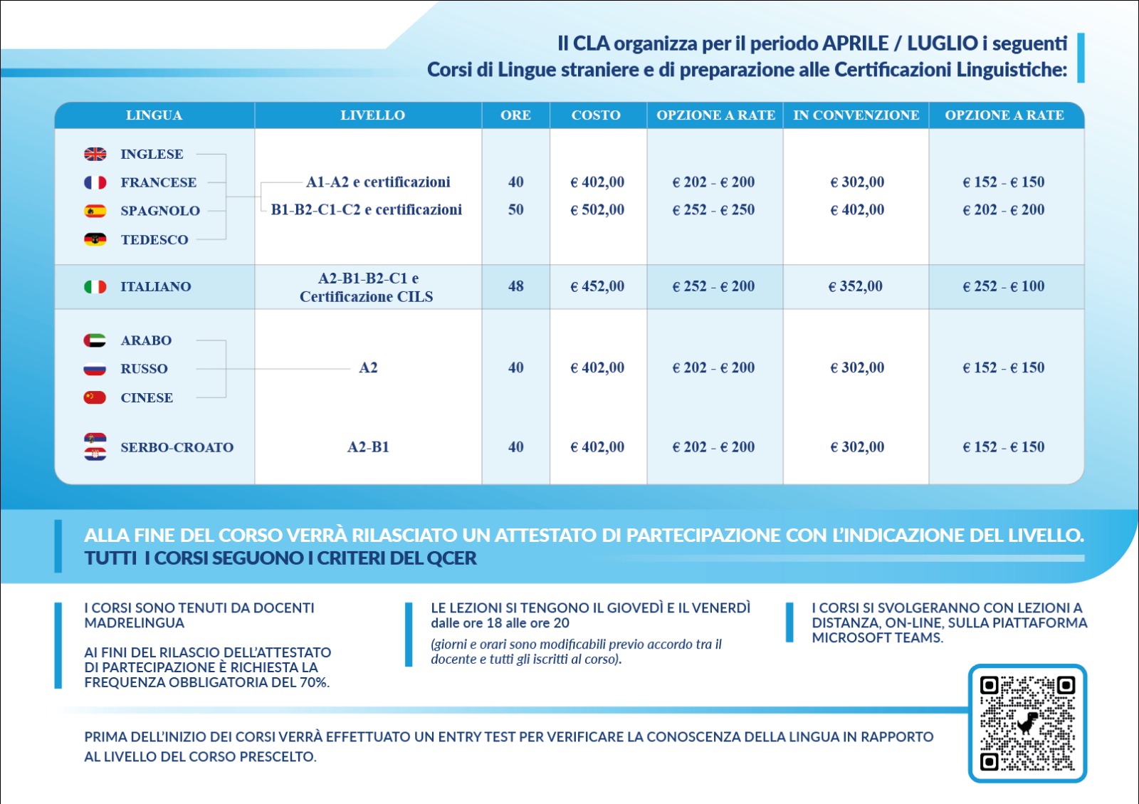 Corsi di Lingua Straniera e Certificazioni linguistiche Centro